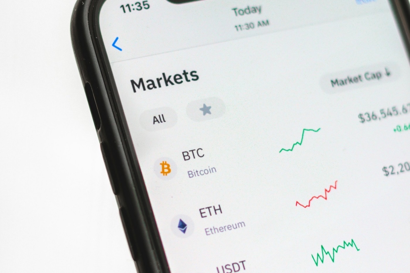 USDT TRC-20 чи ERC-20: сумісність адрес і network fee